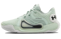 Винтажные баскетбольные кроссовки унисекс Under Armour Spawn 3022626-404