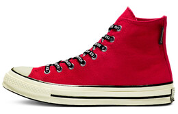 Кеды Converse Chuck Taylor All Star 70 Gore-Tex Hi Enamel Red 163344c