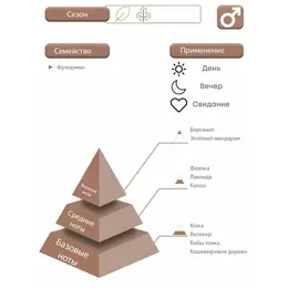 Trussardi My Land Туалетная вода 30 мл 4350229643